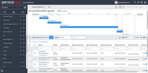 Image result for ServiceNow Project Tutorials