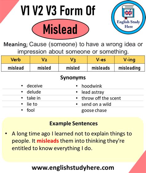 Past Tense of Feed, Past Participle of Feed, V1 V2 V3 V4 V5 Form of ...
