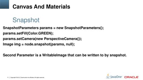 Image result for JavaFX Canvas API