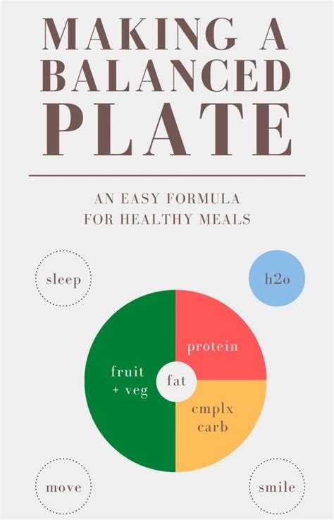 Image result for Portion System Minecraft