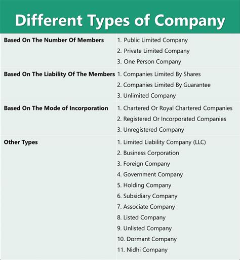 Incorporated Company 的图像结果