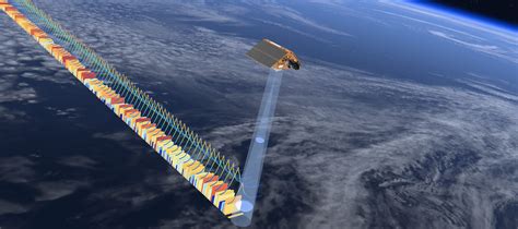 Space and Technology 的图像结果