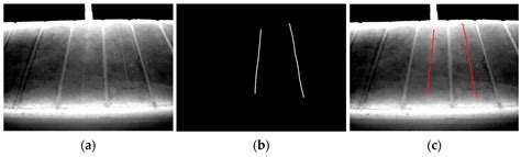 A Quantitative Detection Method for Surface Cracks on Slab Track Based ...