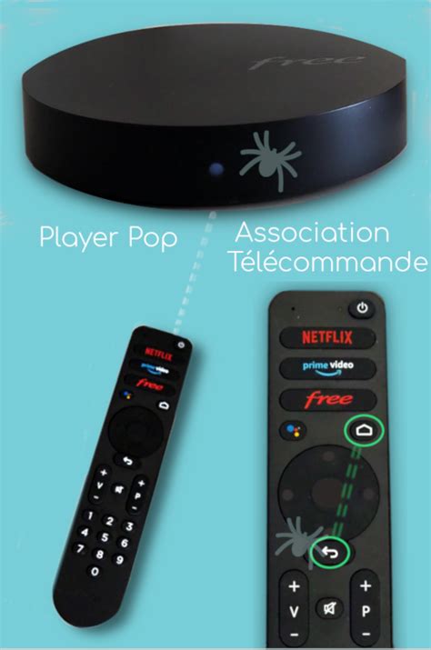 Image result for Box Pop Telecommande