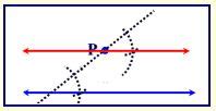 Image result for Point Parallel Form