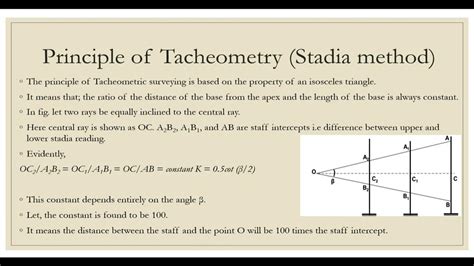 Tacheometry Instruments 的图像结果