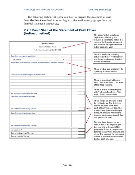 Principles of Financial accounting 268-268 - UoK - Studocu