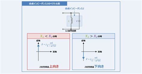 Image result for Java Code to Print Star Pattern
