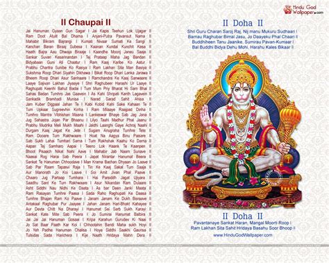 Hanuman Chalisa In English