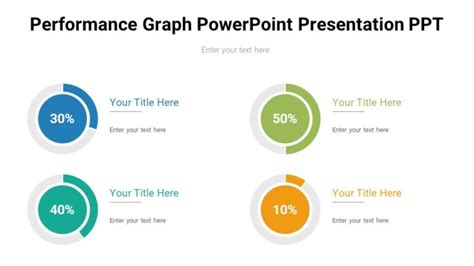 Image result for Performance Monitor Graph Presentation