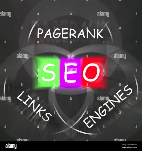 Search Engine Optimizer 的图像结果