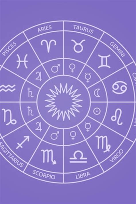 Zodiac signs of september 17 60 photos - Astrologytoyou.com