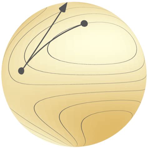 Image result for Manopt Library Python