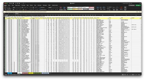 CU Boulder Grades Search