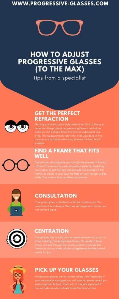 Image result for How to Adjust Progressive Lens When On Computer Screen