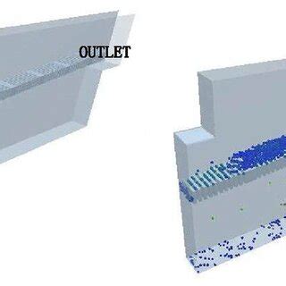 Image result for Edem Tutorials On Creation and Simulation