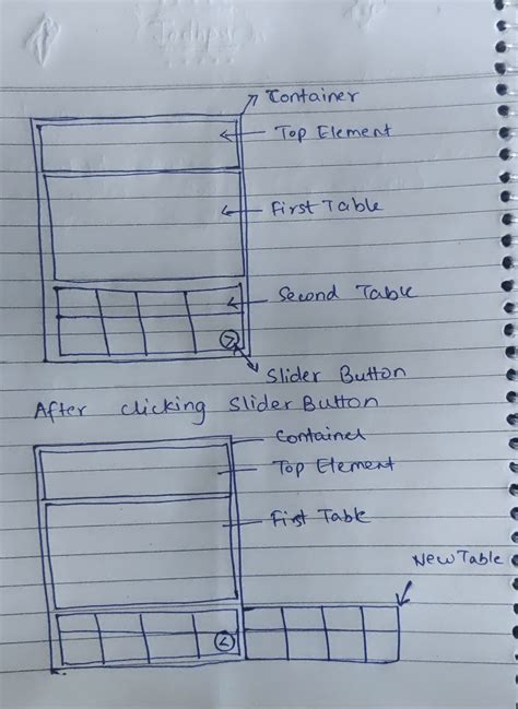 Image result for How to Dynamic Table Create in Materials UI Using React JS
