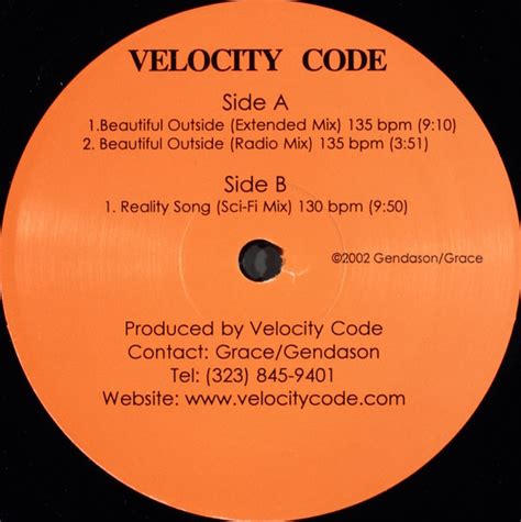 Image result for Velocity Code.org