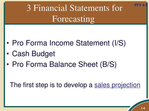 Financial Forecasting 的图像结果