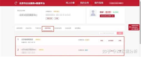 个体营业执照网上申请流程 - 临西县人民政府