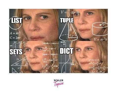 Image result for Tuple List and Dictionary in Python