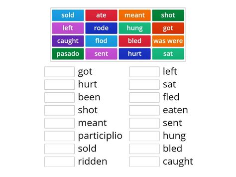 Image result for Joining Using Participle Exercises