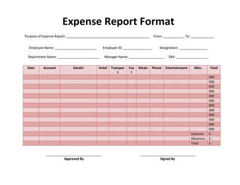 Image result for Monthly Expense Report Example