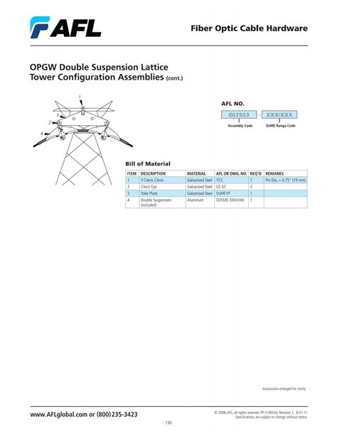 Image result for OPGW Anti-Rotation Device