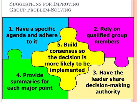 Image result for Group Problem Solving and Decision-Making