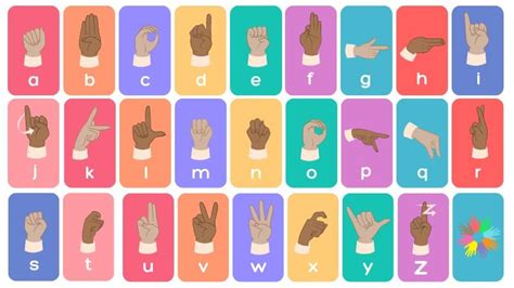 American Sign Language 101 的图像结果
