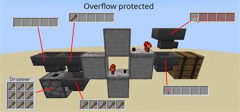 Image result for Minecraft Java Item Filter