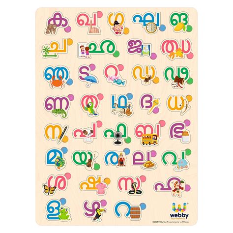 Malayalam Alphabets