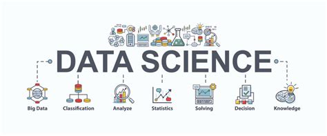 Data Science im Automotive-Sektor - Definition und Erläuterung