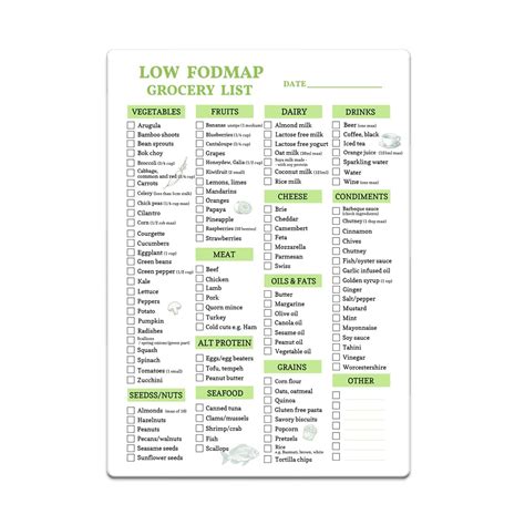 Buy lovielfLow fod Grocery & Shopping List for tion, Gut , IBS , and ...