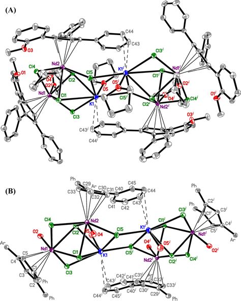 Image result for Perfect Complex Structure