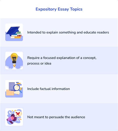 Image result for Expository Essay Topics