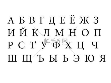 LQ俄语 | 认识俄语字母