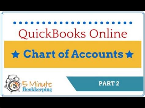 Chart of accounts and account codes – Brightpearl Help Center - India ...