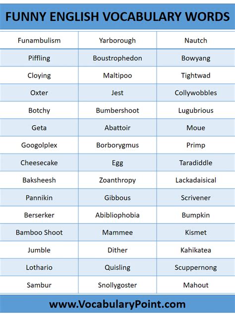 Image result for Fun Word