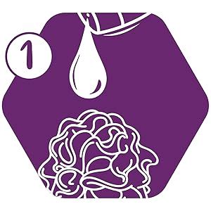 Buy Fiama Cooling Body Wash Shower Gel Menthol & Magnolia, 750ml (250ml ...