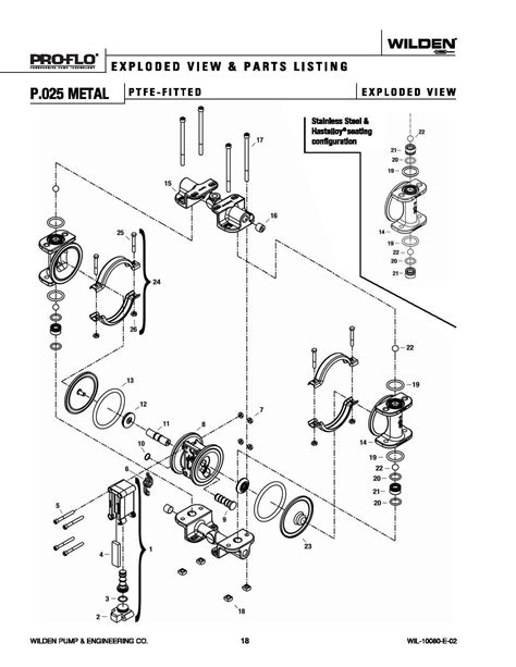 Image result for Wilden Pump Parts Tutorial Tutorial