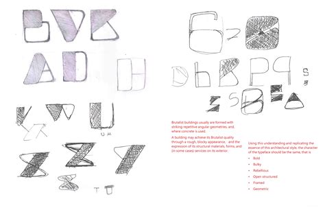 Typeface Tutorials 的图像结果