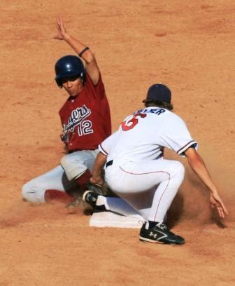 Base Running 的图像结果