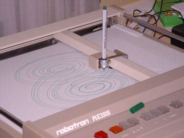 Pen Plotter, History - Macro Enter