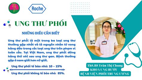 UNG THƯ PHỔI – NHỮNG ĐIỀU CẦN BIẾT