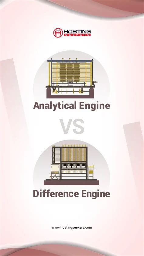 Difference Engine 的图像结果