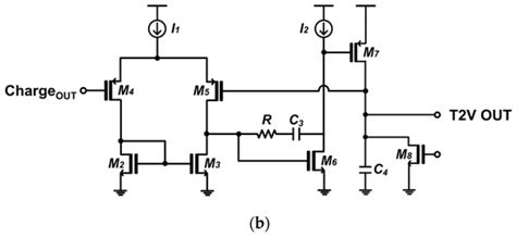 Micromachines | Special Issue : Microelectronics and Optoelectronic ...