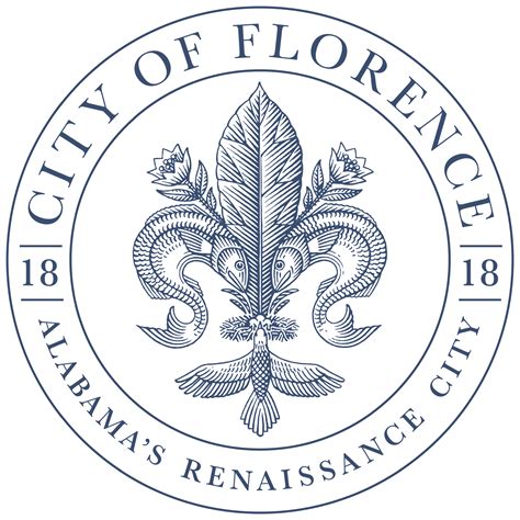 District Maps – City Of Florence