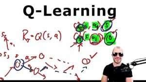 Image result for Q Lessons