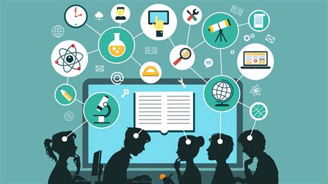 Blended Learning 的图像结果